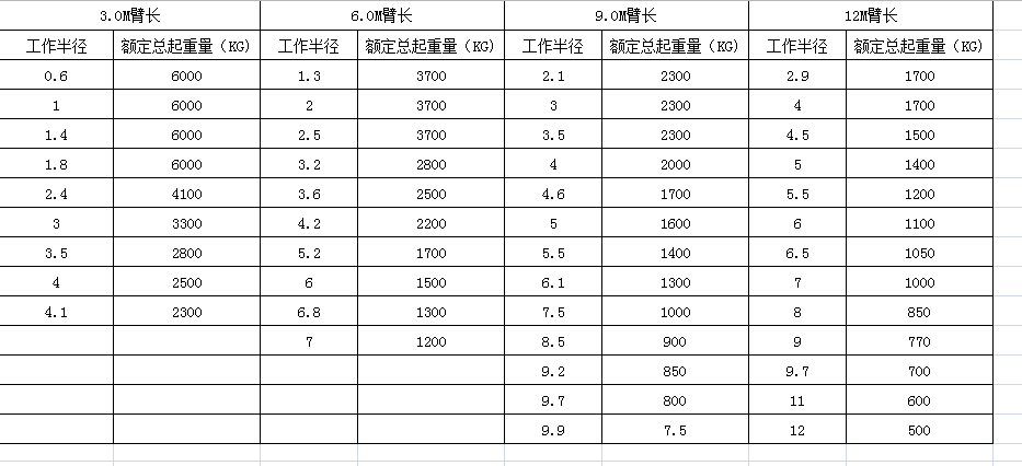 濟寧6t汽車(chē)吊.png