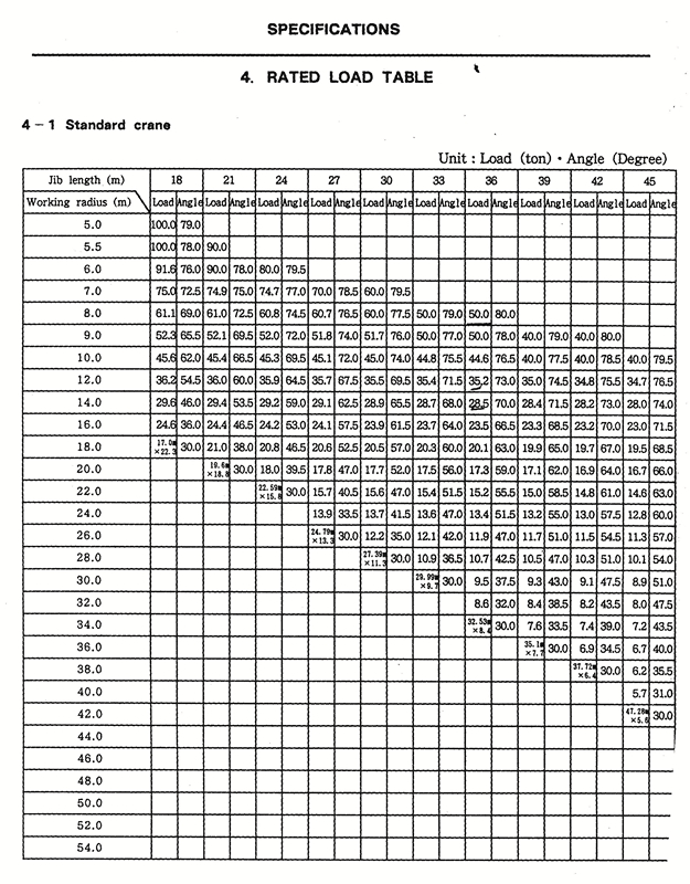 頁(yè)面提取自－CCH1000石川島100T操作手冊-2_副本.jpg