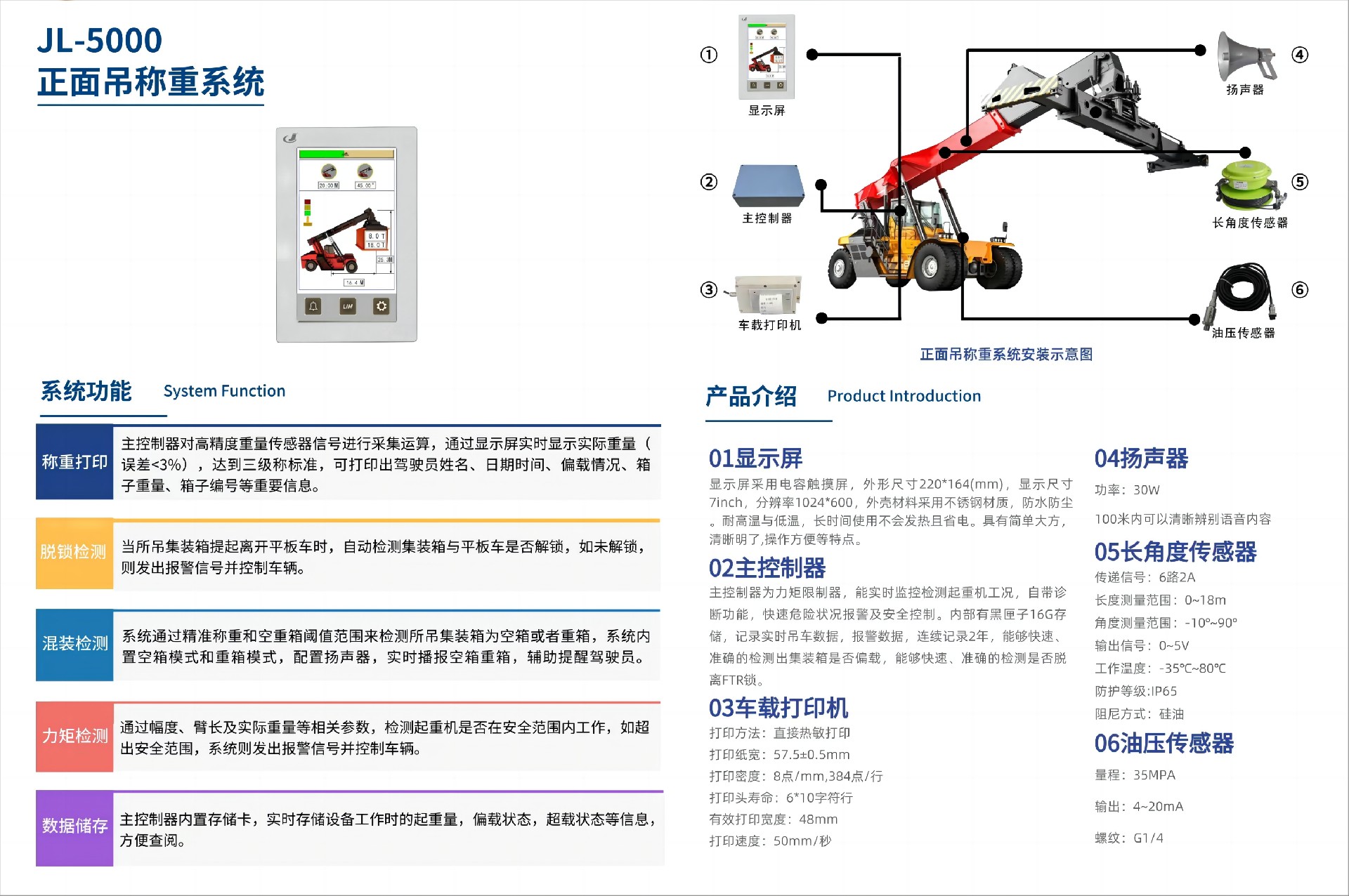 正面吊稱(chēng)重系統.jpg