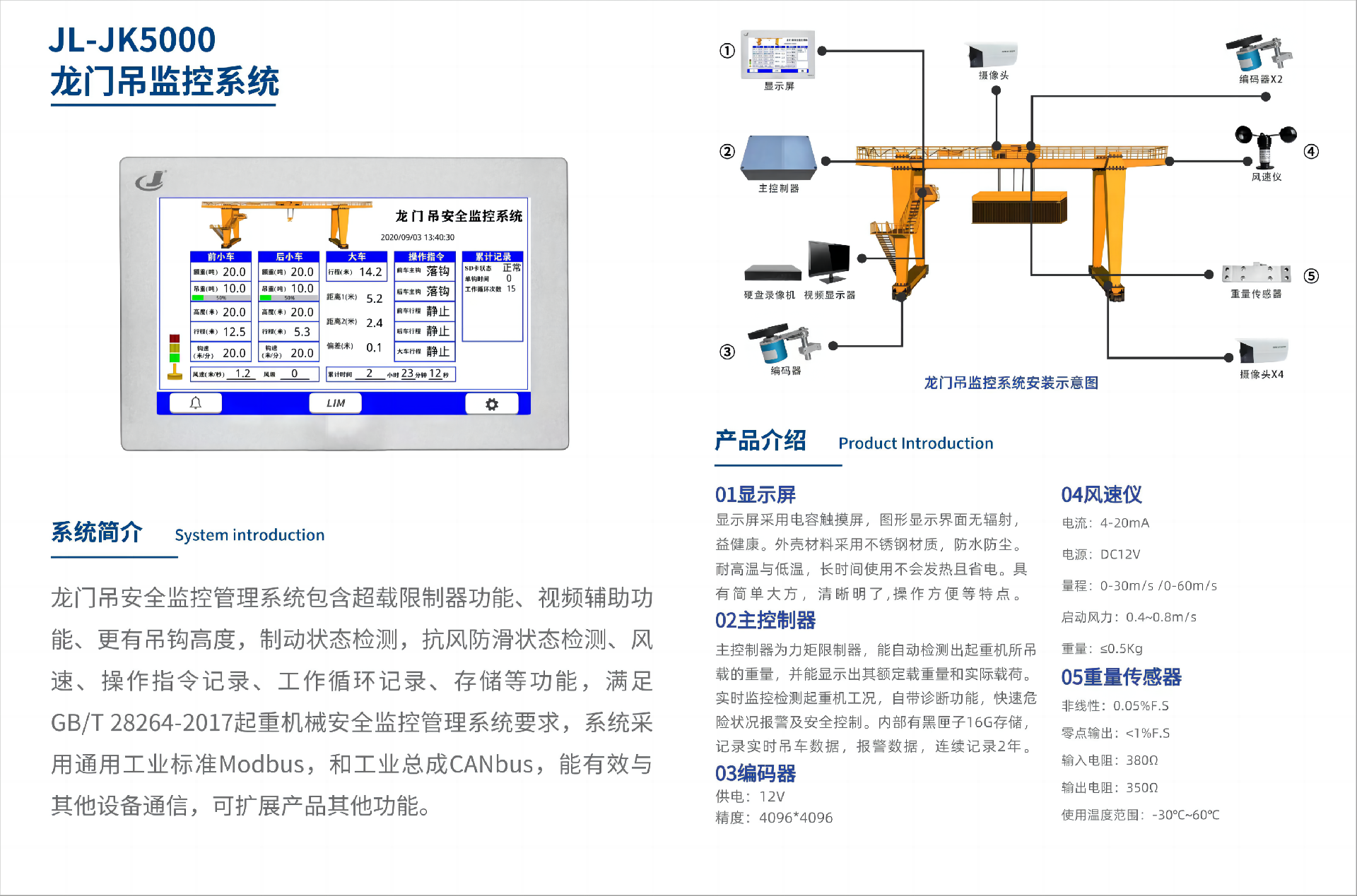 龍門(mén)吊監控系統(1)(1).png
